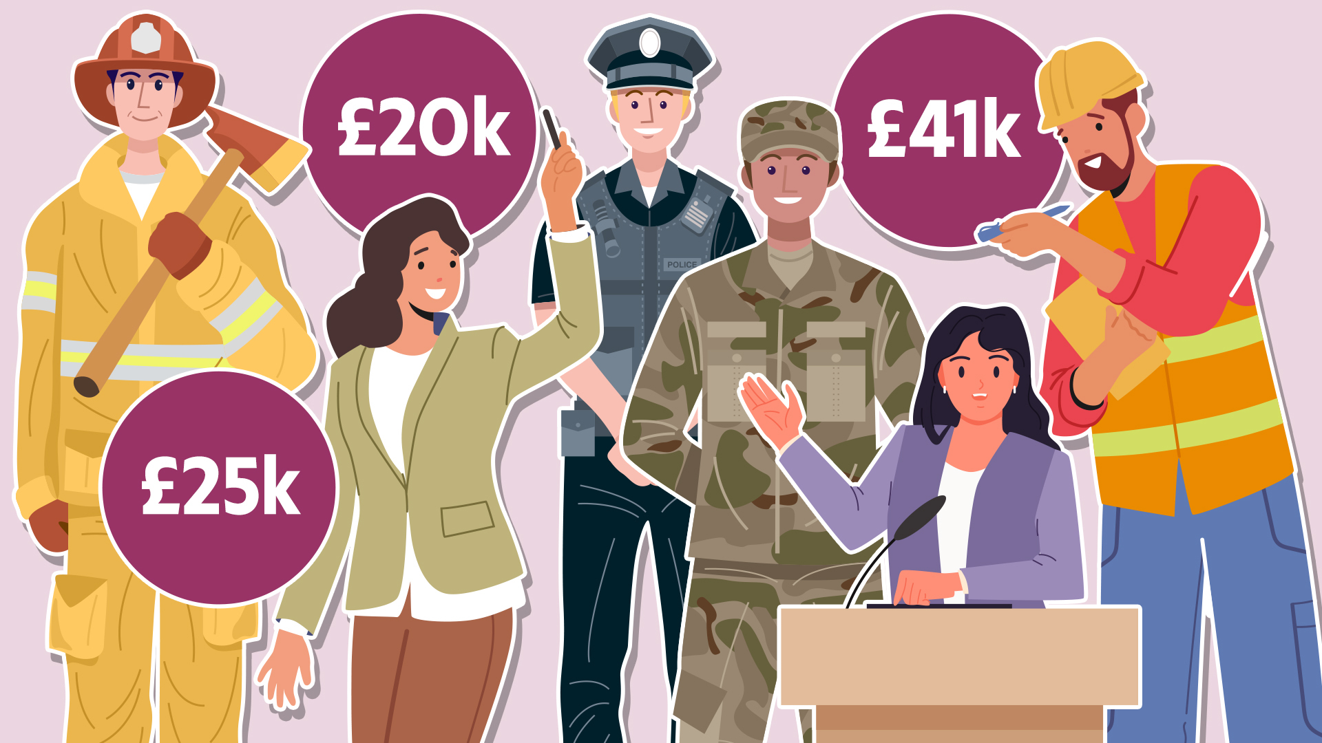 The best jobs that allow you to retire early and how you could boost your pension pot to £345k…
