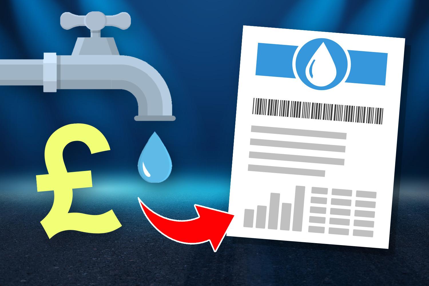Millions of households unable to get help with water bills due to unfair loophole…