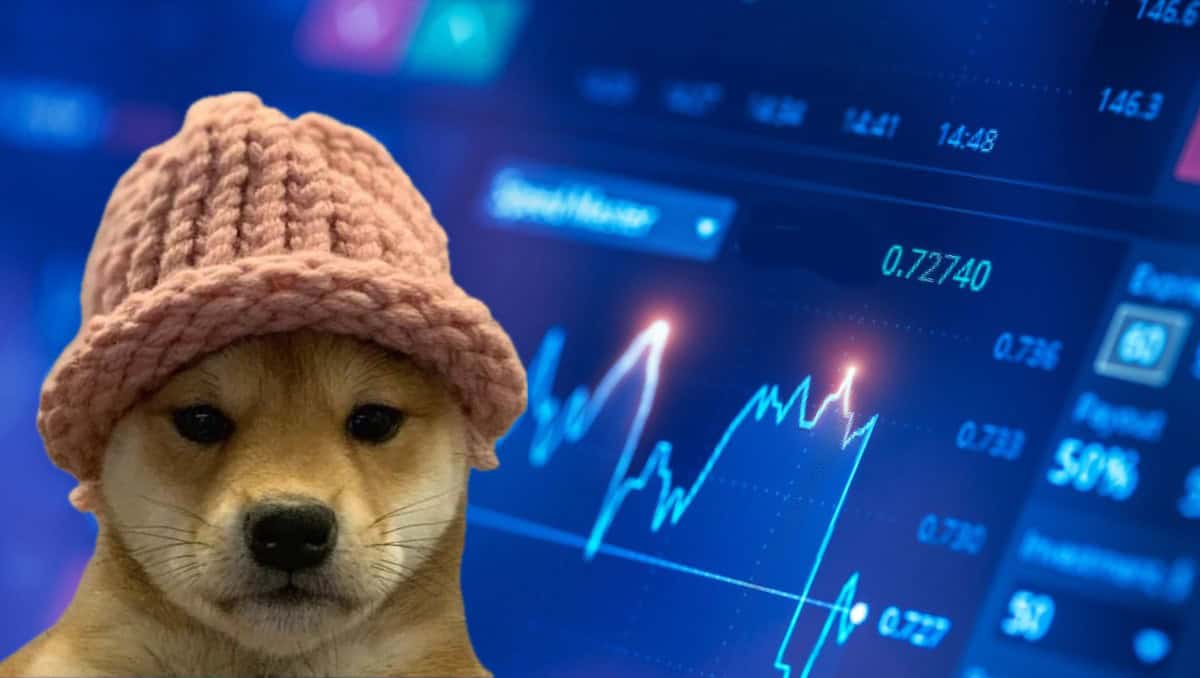 Dogwifhat Price Prediction Signals Bullish Breakout From Descending Triangle Pattern – Brave New Coin