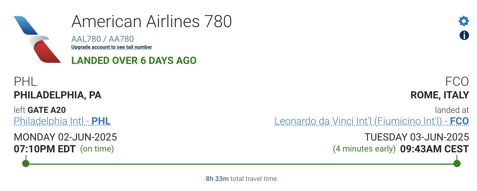 FlightAware map showing American Airlines flight 780 from Philadelphia to Rome, not Naples.