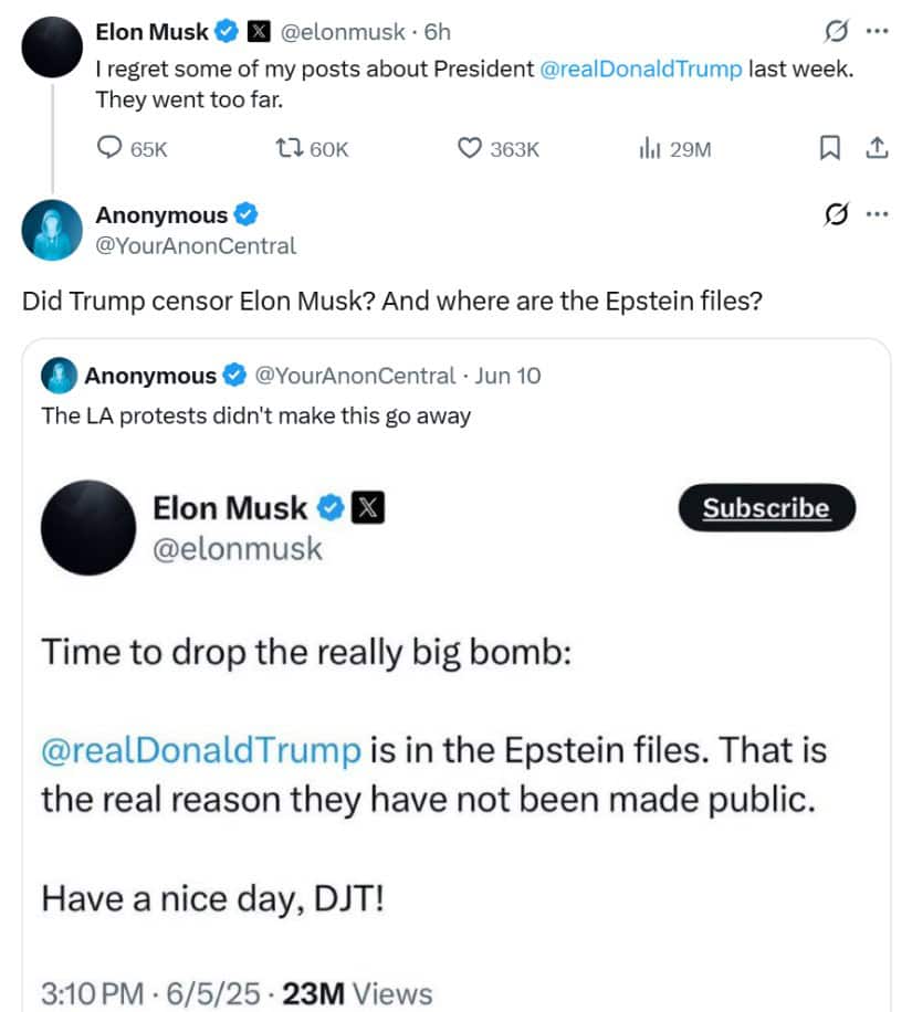 Musk’s Apology Shifts Sentiment in Dogecoin’s Favor