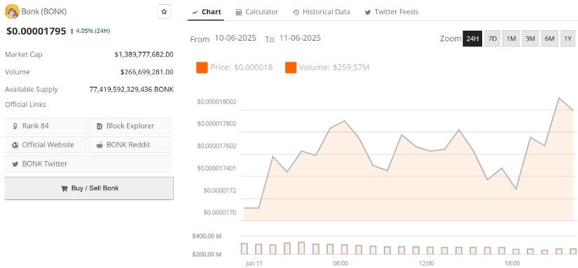 Short-Term Price Prediction