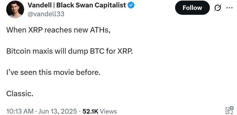 Clash of Ideologies Meets Market Reality
