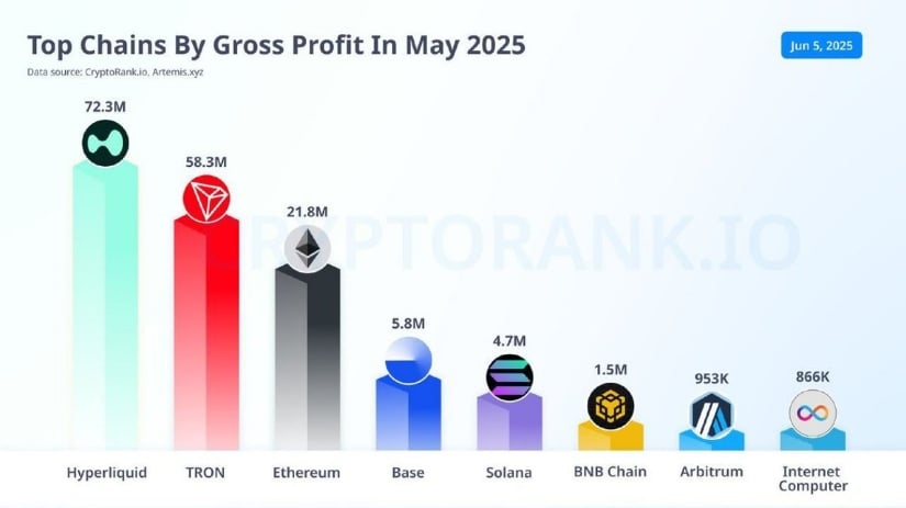 crypto.news 