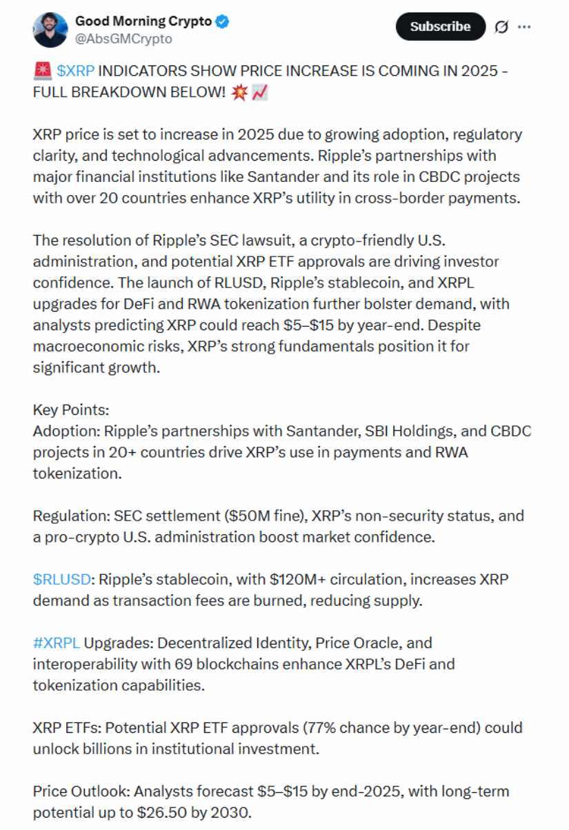 Analyst Forecasts Spark Optimism