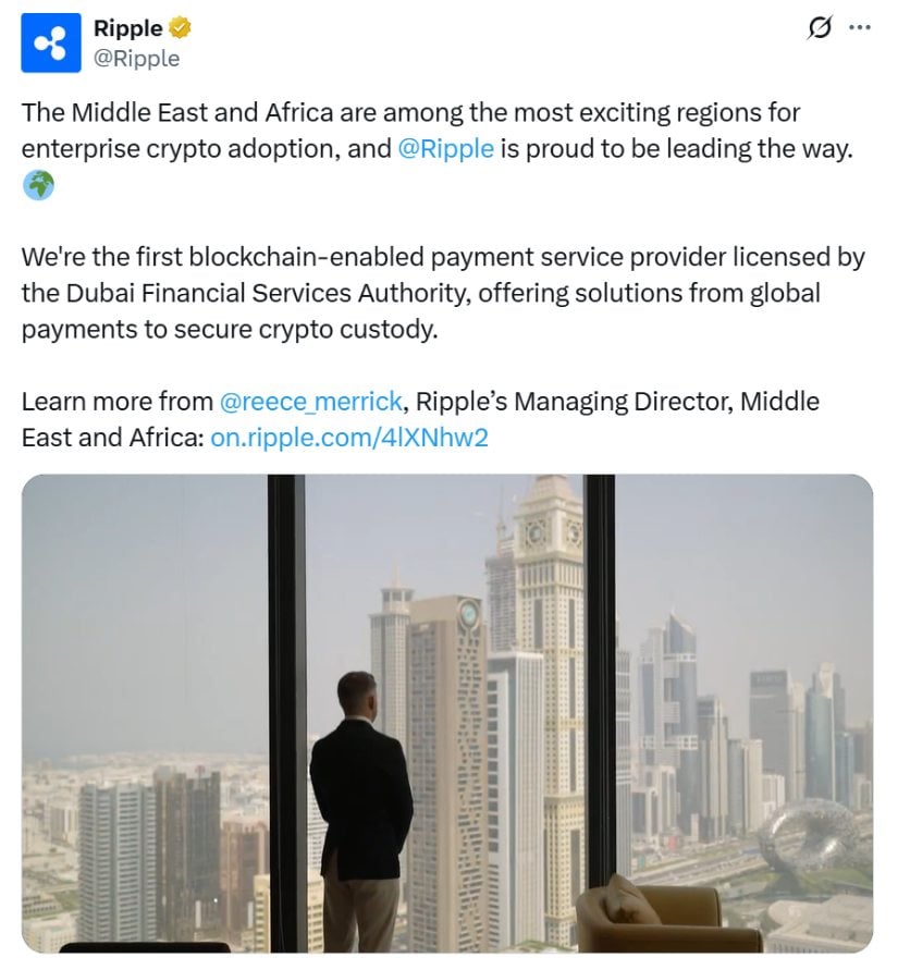 Growing Global Adoption of XRP
