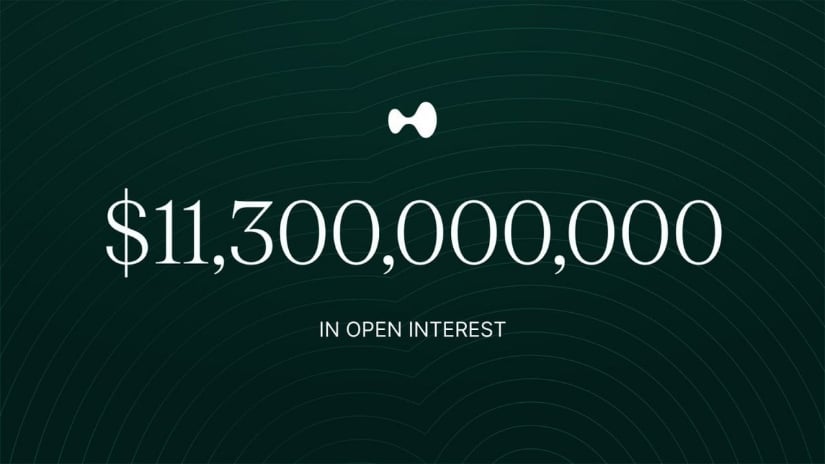 Hyperliquid Open Interest Hits Cautious Levels